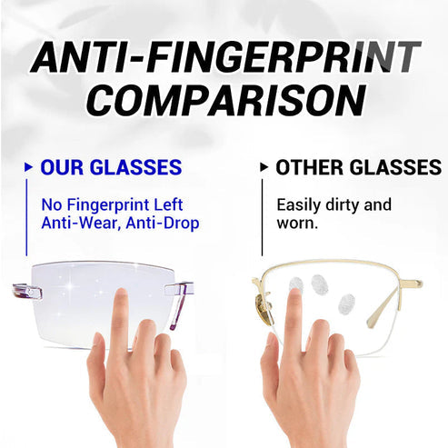 Anti-Blue Light Reading Glasses with Case 🔥BUY 1 GET 1 FREE🔥