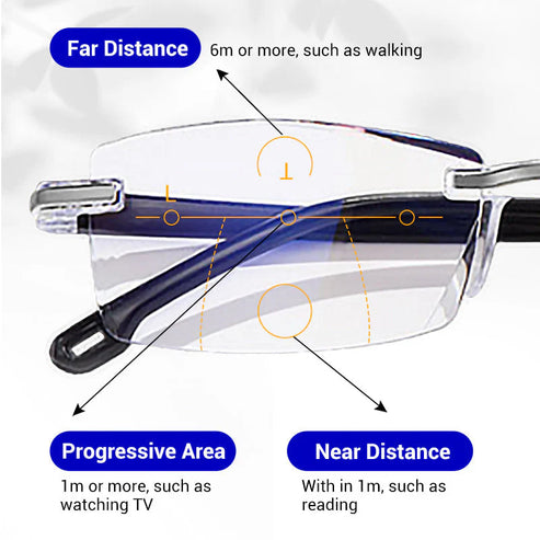 Anti-Blue Light Reading Glasses with Case 🔥BUY 1 GET 1 FREE🔥