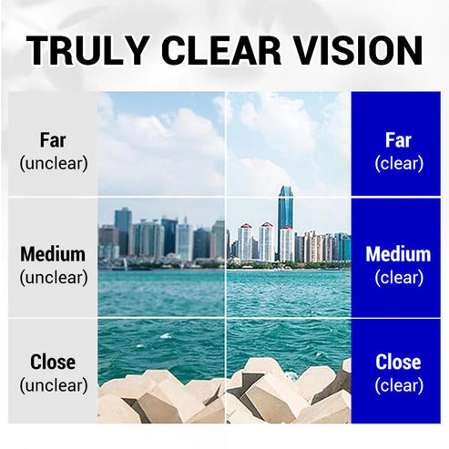Anti-Blue Light Reading Glasses with Case 🔥BUY 1 GET 1 FREE🔥